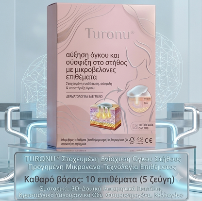 ✨Turonu® 🥰 Προηγμένο Επίθεμα με Νανο-Μικροβελόνες για Στοχευμένη Αυξητική Στήθους🧪🇬🇷