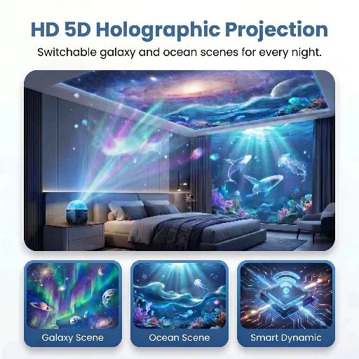 Official Store | 💕🎁SEAGRIL® 360° Smart Holographic Starry Sky Projector (HD Smart Dynamic 5D)-xiongzirong